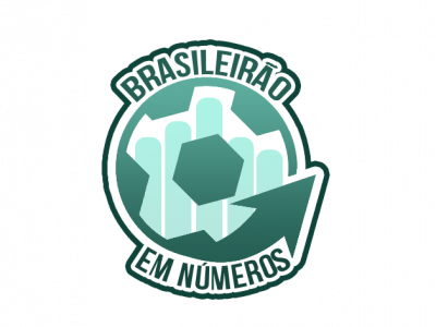Tabela do Brasileirão 2021: geral, mandante e visitante