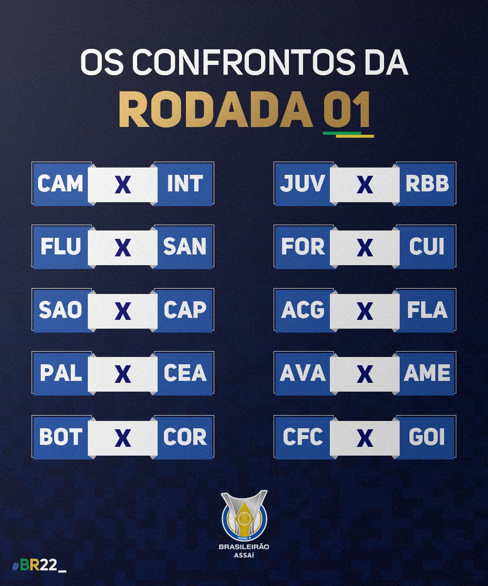 Veja as datas e horários dos jogos da primeira rodada da fase de