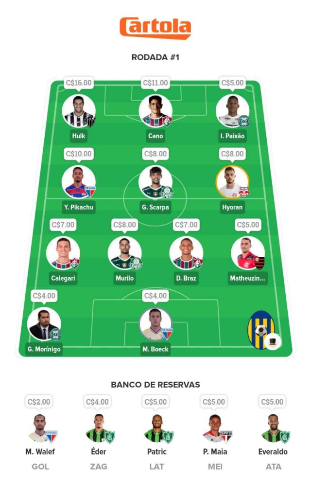 Seleção Mix - Rodada 1.