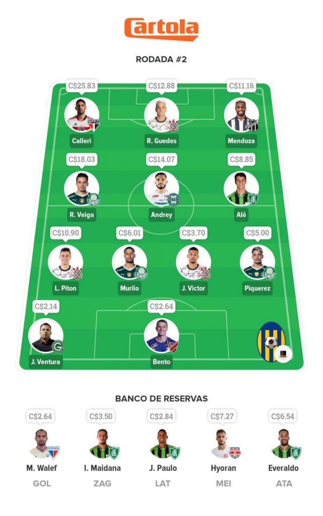 Os Mais Escalados - Rodada 2.