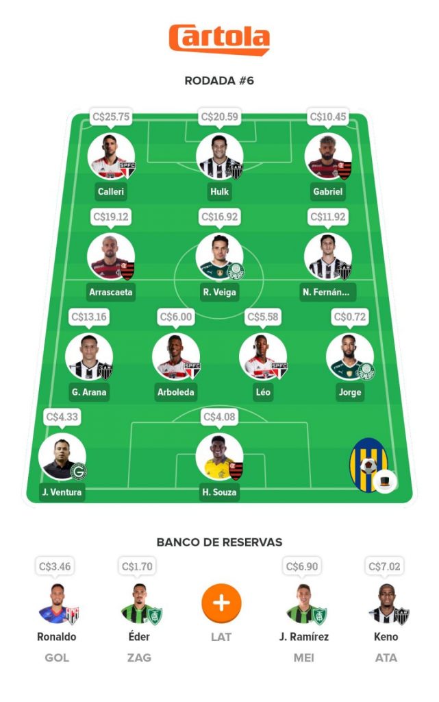 Seleção Mix - Rodada 6
