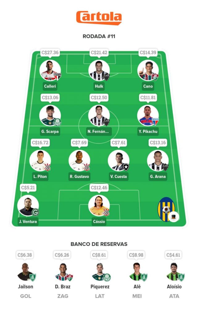 Seleção Mix - Rodada 11