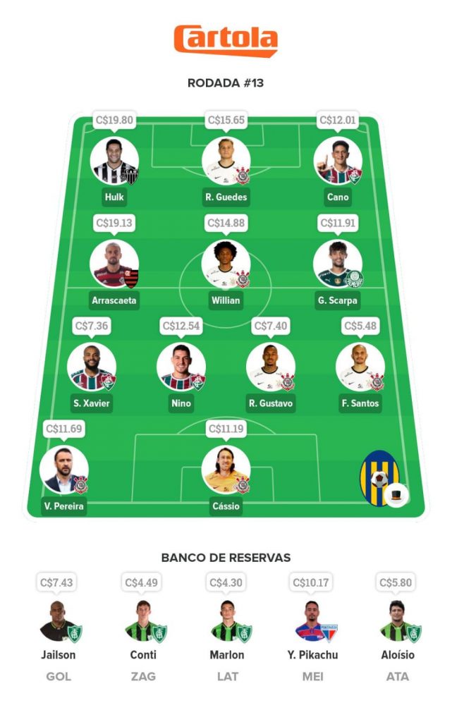 Seleção Mix - Rodada 13