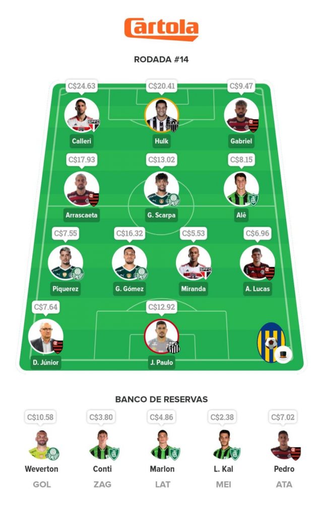 Seleção Mix - Rodada 14