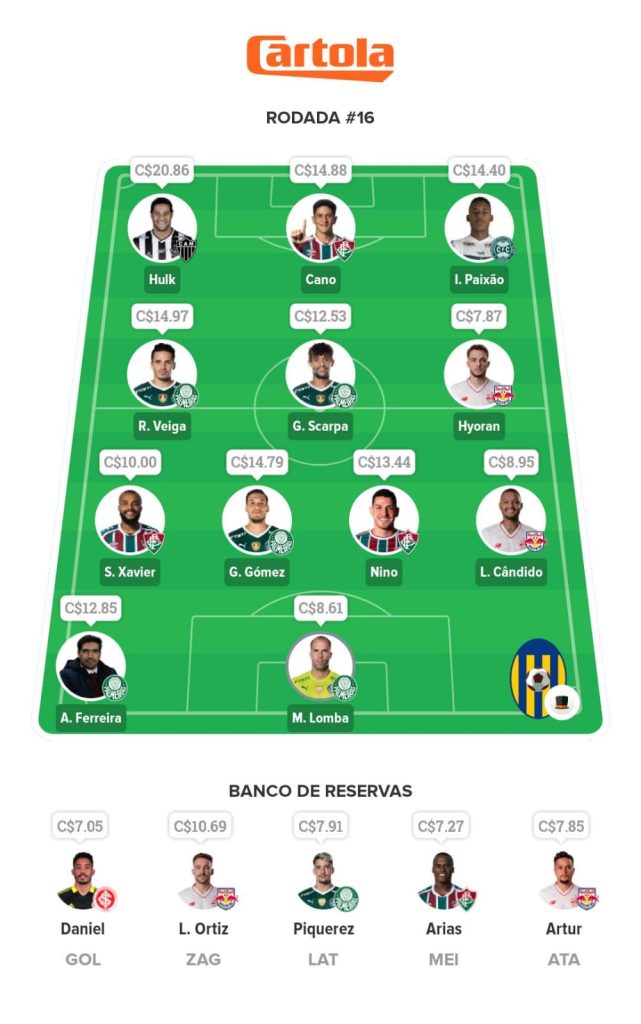 Seleção Mix - Rodada 16