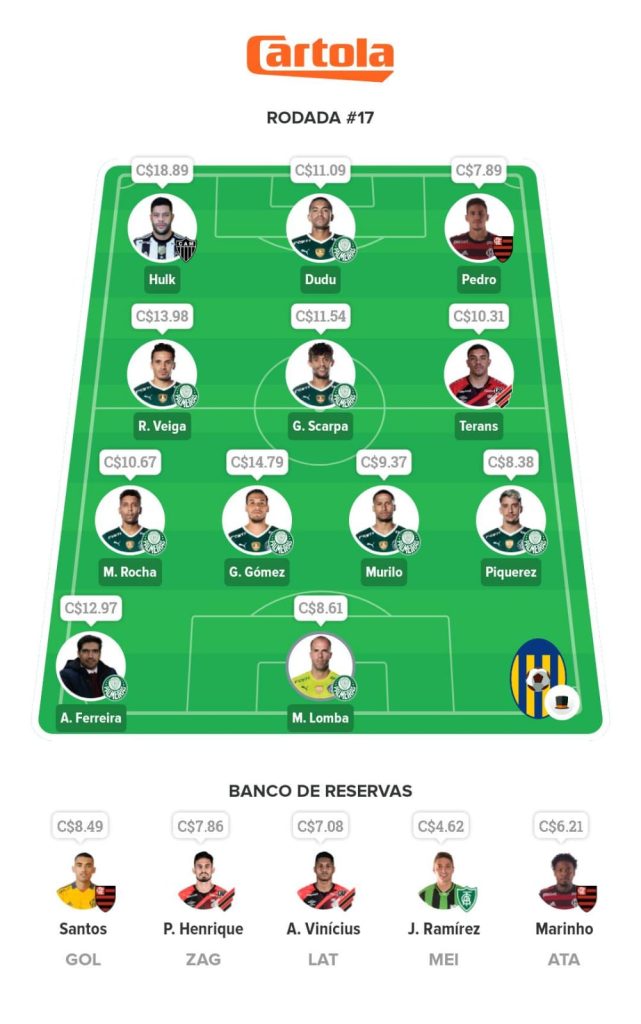 Seleção Mix - Rodada 17