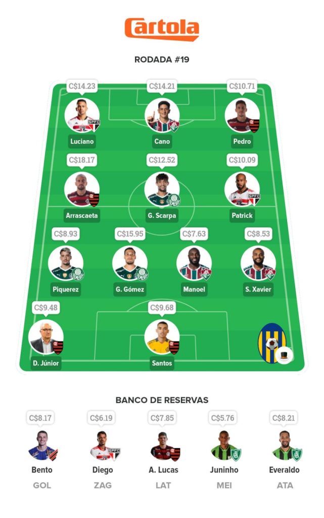 Seleção Mix - Rodada 19