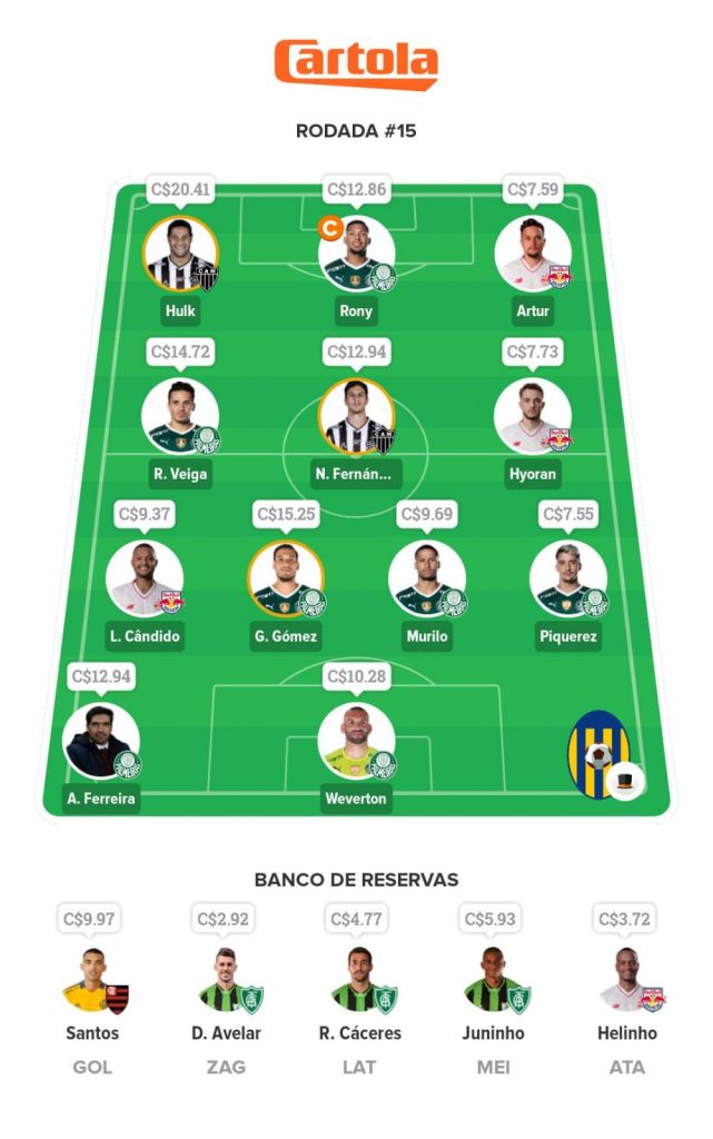Seleção Mix - Rodada 15