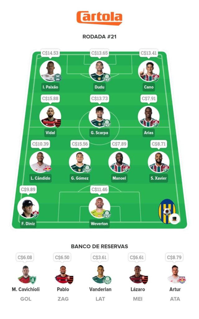 Seleção Mix - Rodada 21