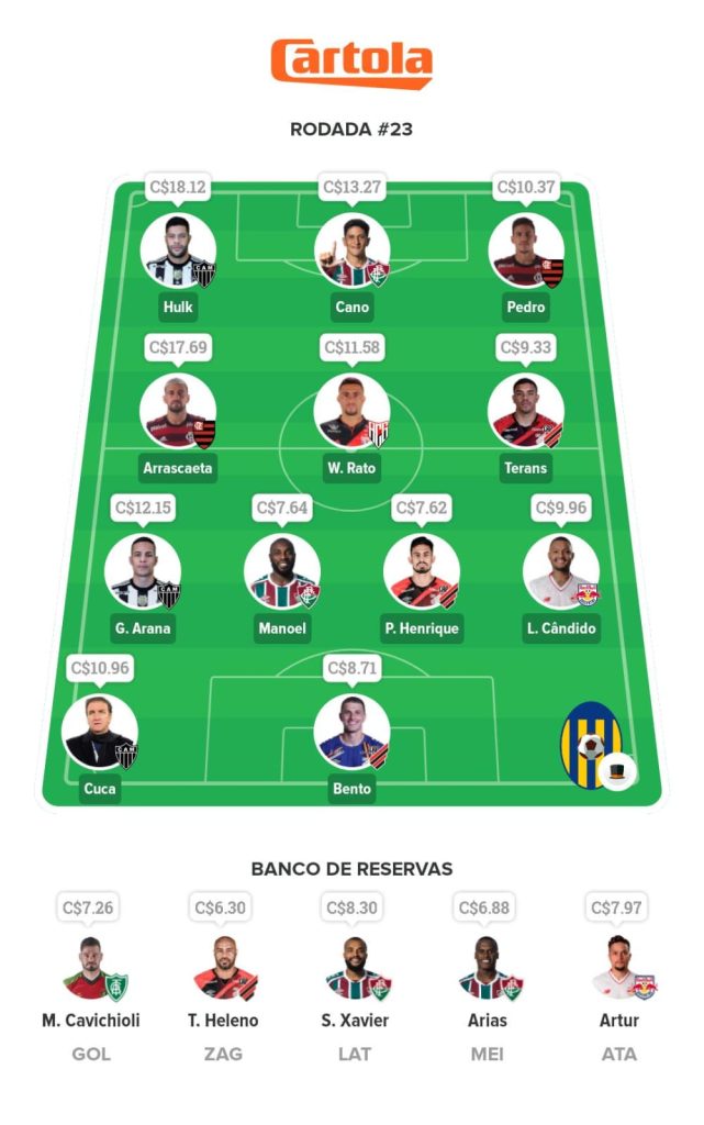 Seleção Mix - Rodada 23