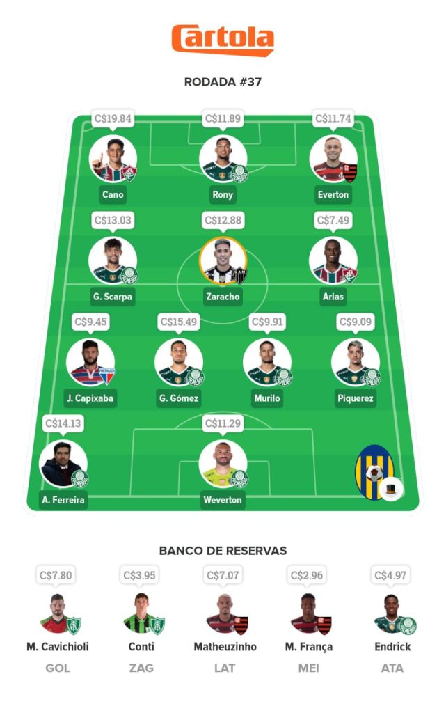 Seleção Mix - Rodada 37