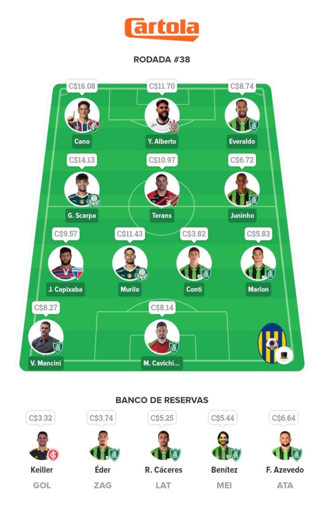 Seleção Mix - Rodada 38