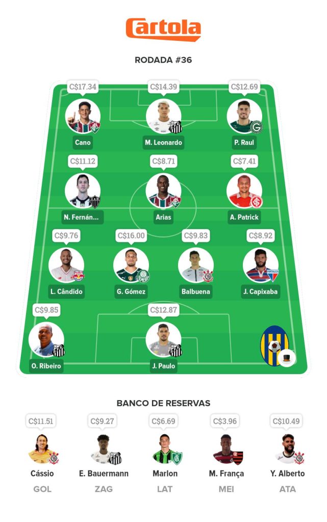 Seleção Mix - Rodada 36