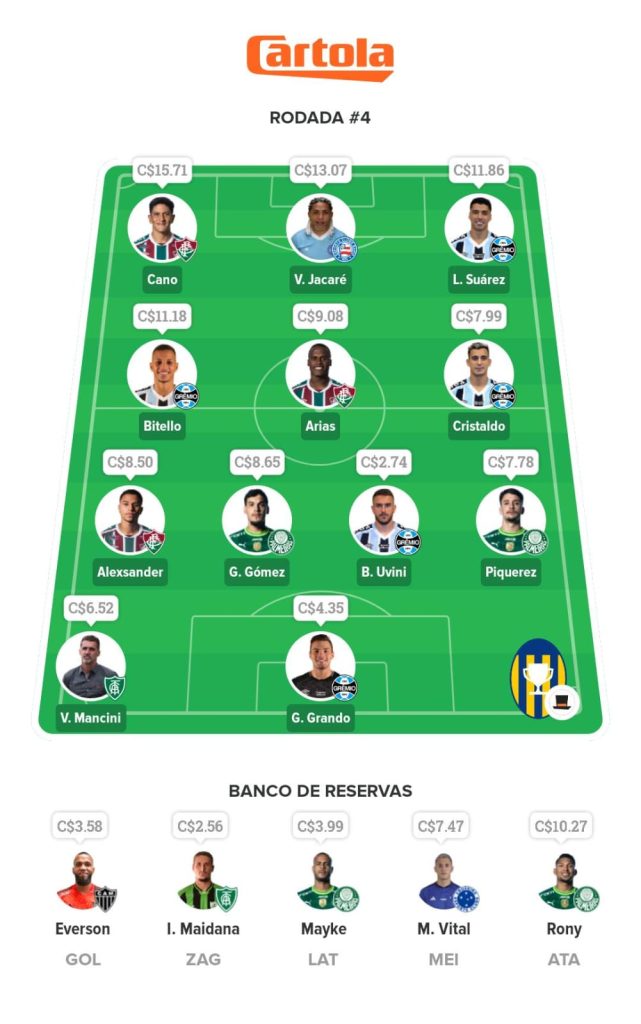 Seleção Mix - Rodada 04