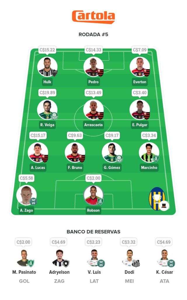Seleção Mix - Rodada 05