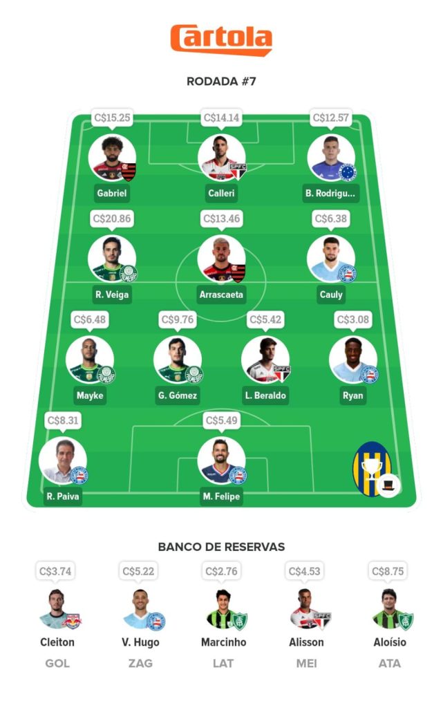 Seleção Mix - Rodada 7