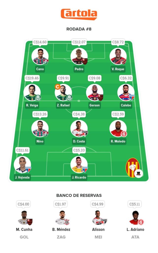 Ficando Rico - 8ª Rodada