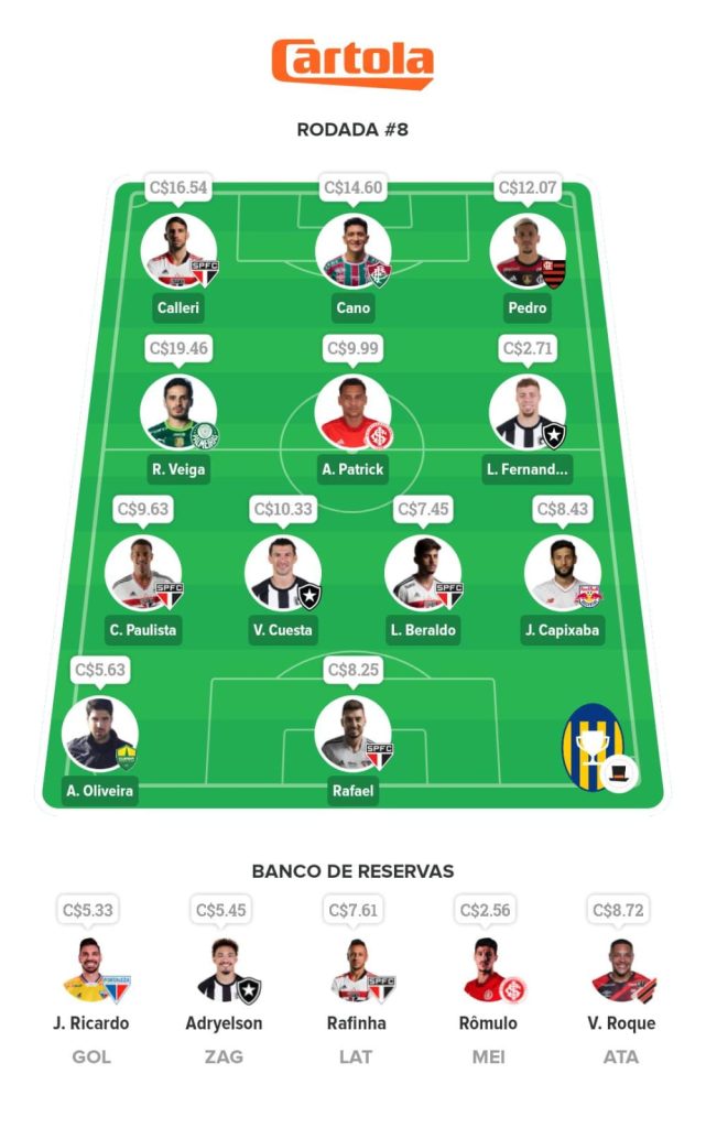 Seleção Mix - Rodada 8