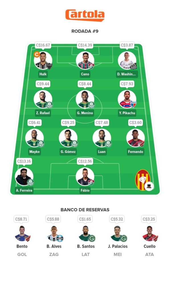 Ficando Rico - 9ª Rodada