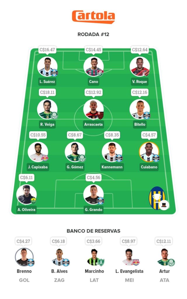 Seleção Mix - 12ª Rodada