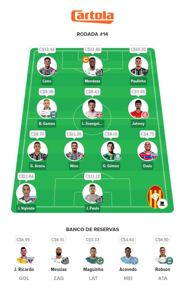Ficando Rico - 14ª Rodada