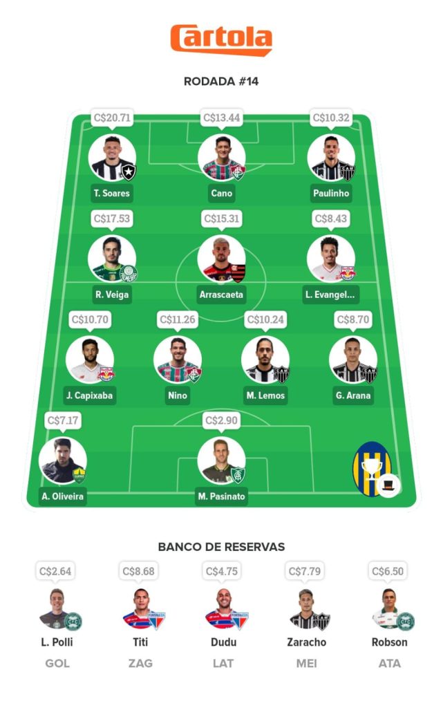 Seleção Mix - 14ª Rodada