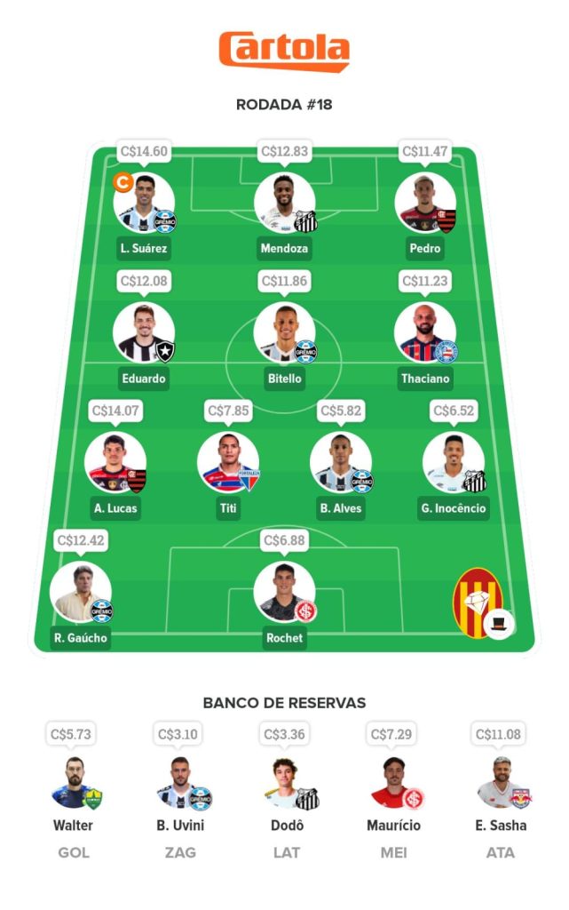 Ficando Rico Mix - 18ª Rodada