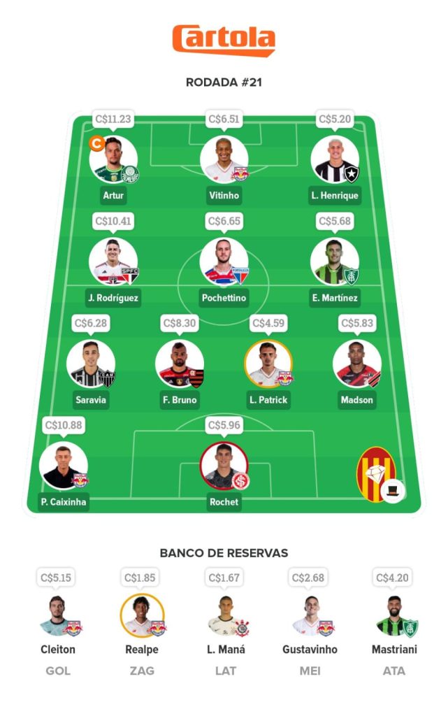 Ficando Rico - 21ª Rodada