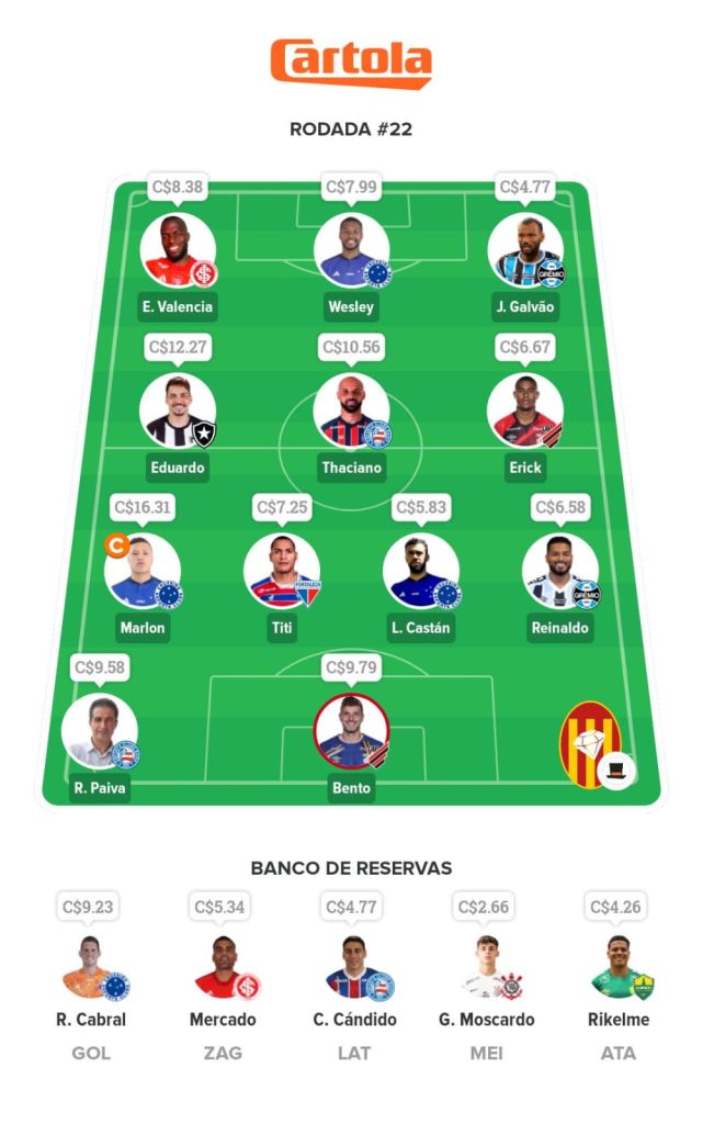 Ficando Rico - 22ª Rodada