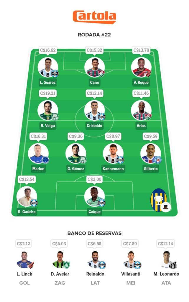 Seleção Mix - 22ª Rodada