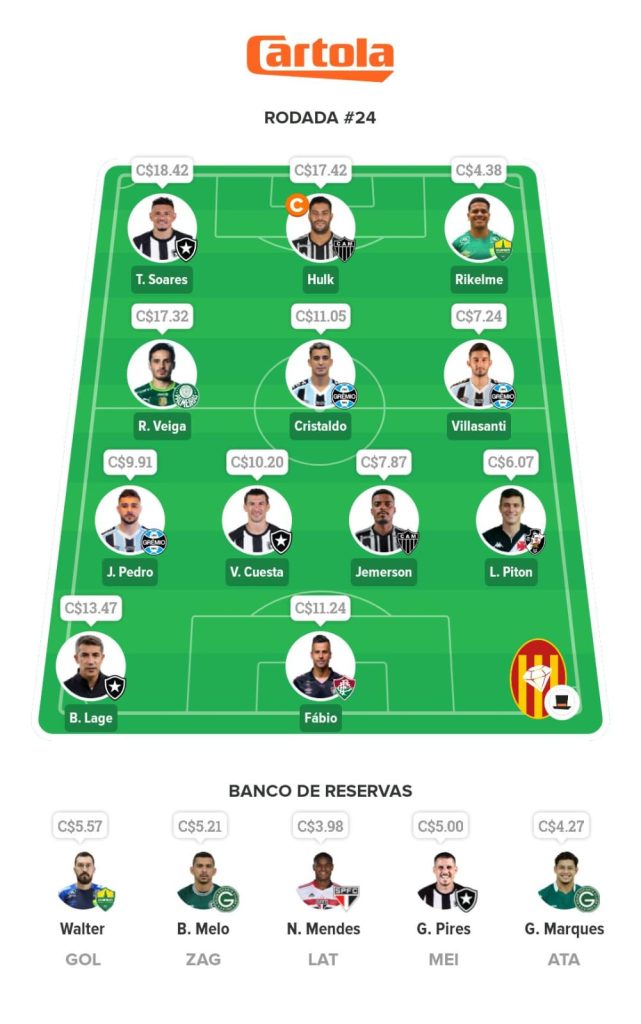 Ficando Rico - 24ª Rodada