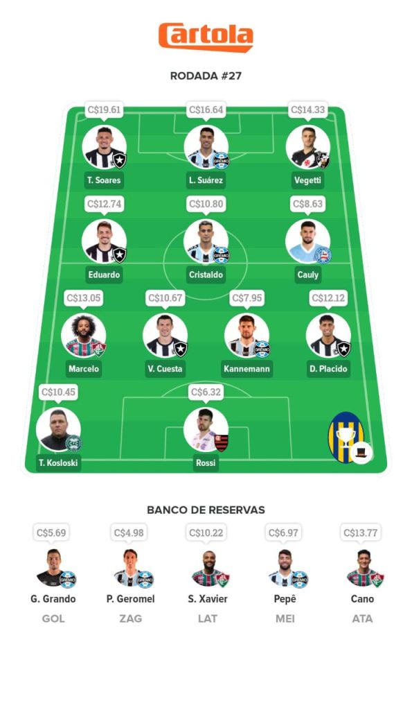 Seleção Mix - 27ª Rodada