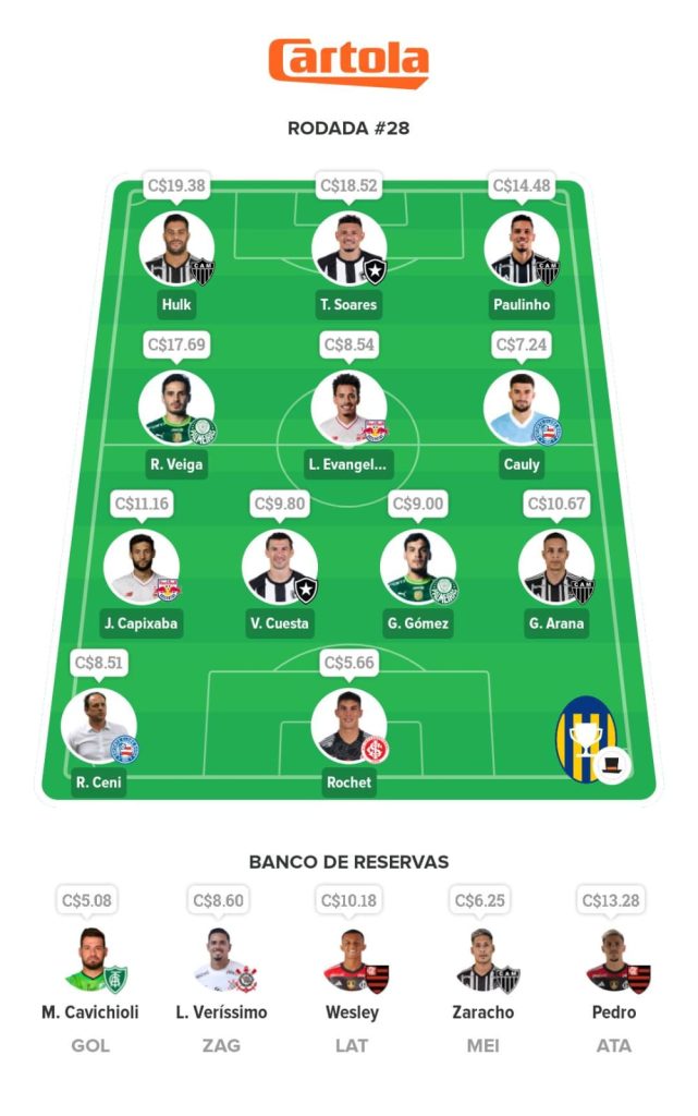 Seleção Mix - 28ª Rodada