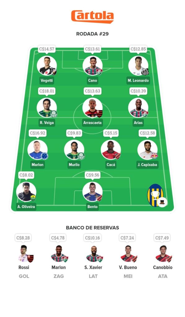Seleção Mix - 29ª Rodada