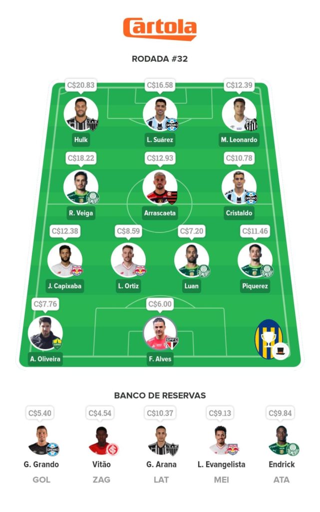 Seleção Mix - 32ª Rodada