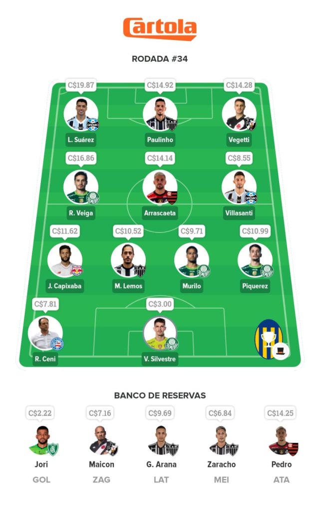 Seleção Mix - 34ª Rodada