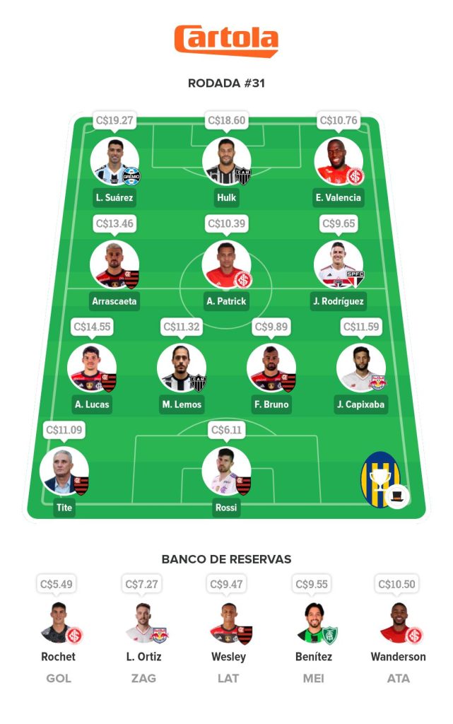 Seleção Mix - 31ª Rodada