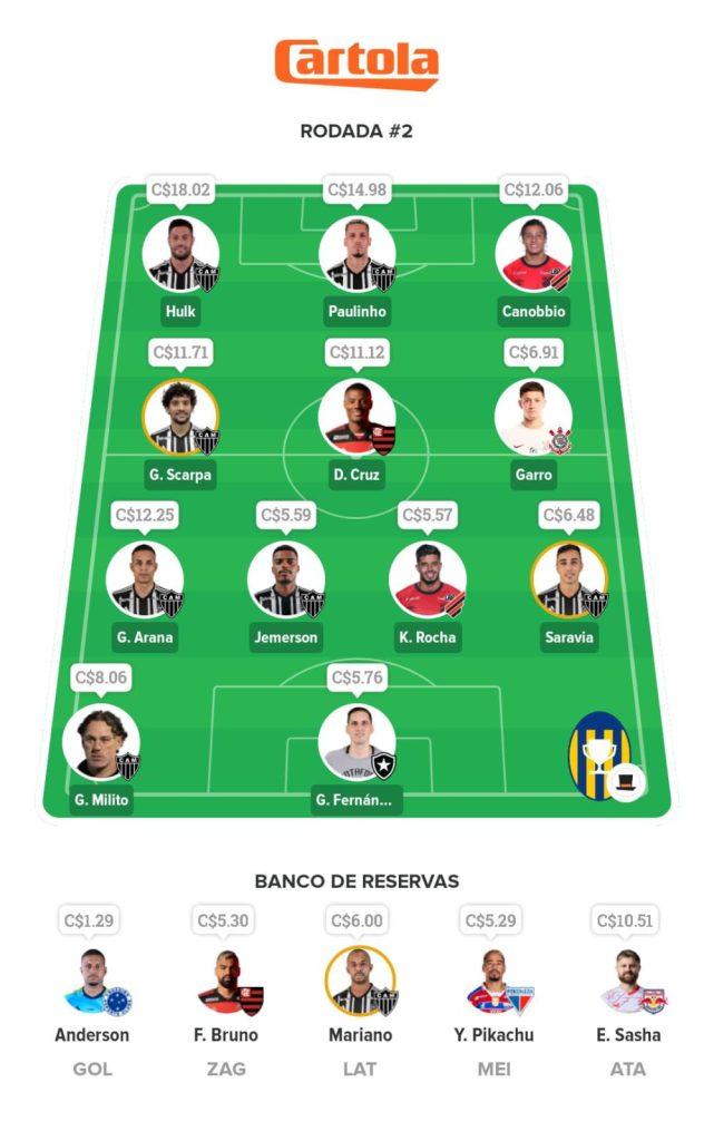 Seleção Mix - 2ª Rodada