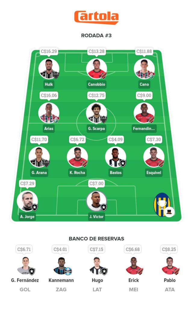 Seleção Mix - 3ª Rodada
