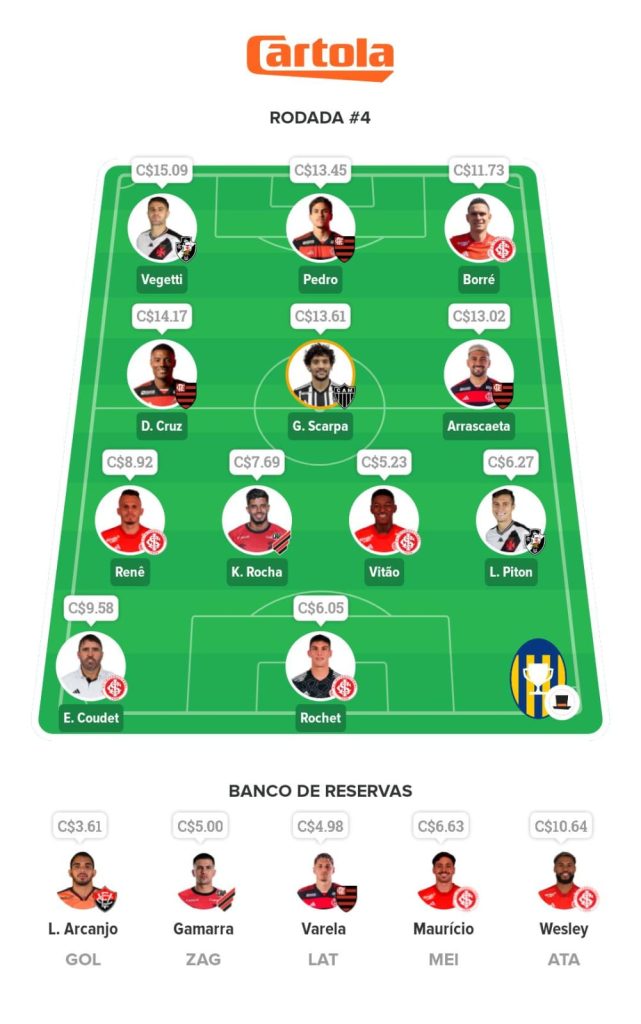 Seleção Mix - 4ª Rodada