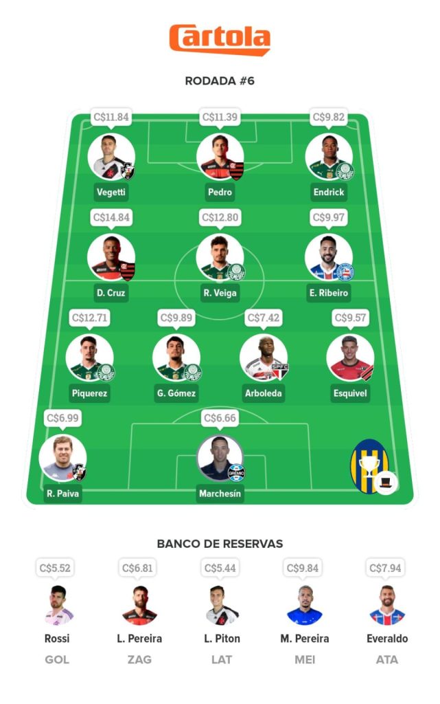 Seleção Mix - 6ª Rodada