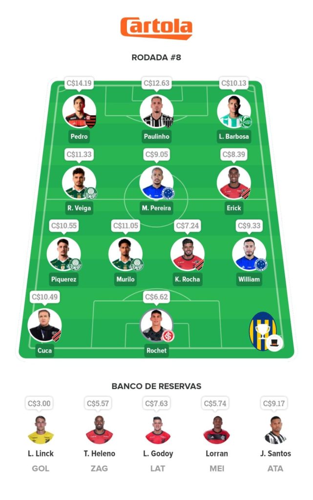 Seleção Mix - 8ª Rodada