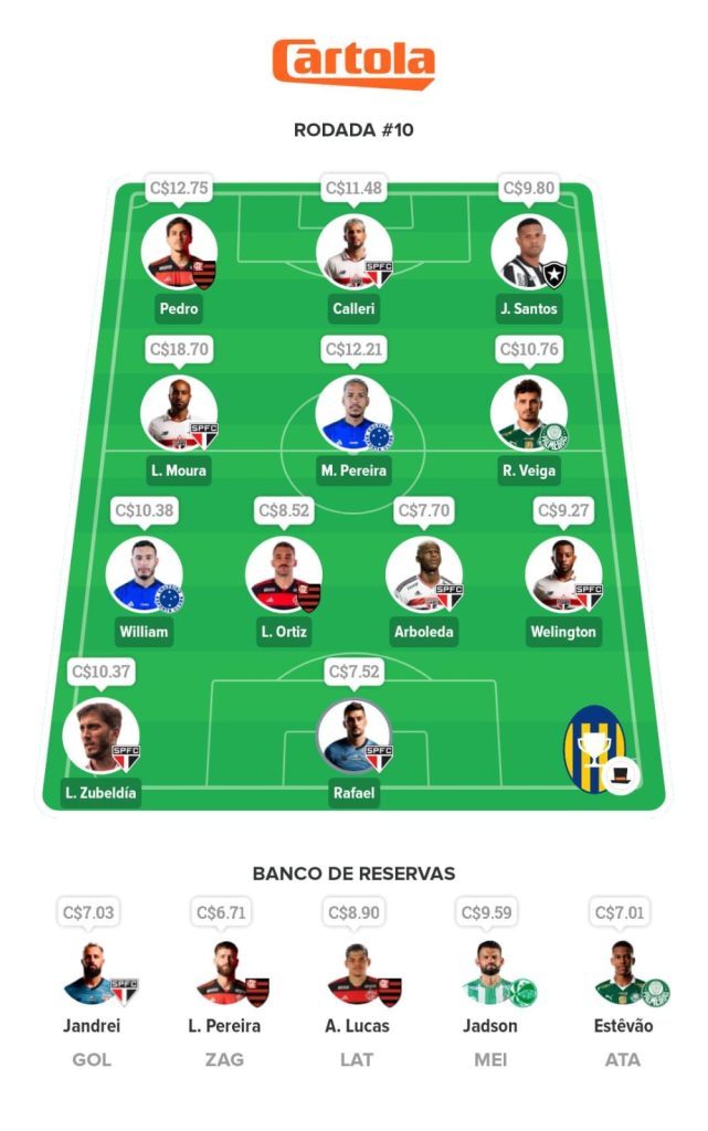 Seleção Mix - 10ª Rodada