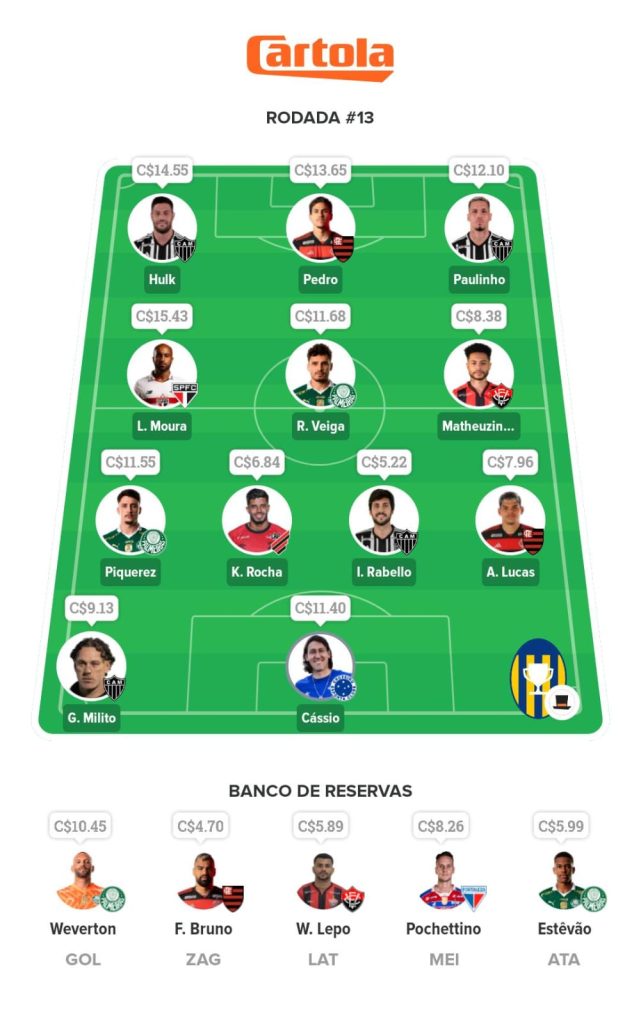 Seleção Mix - 13ª Rodada